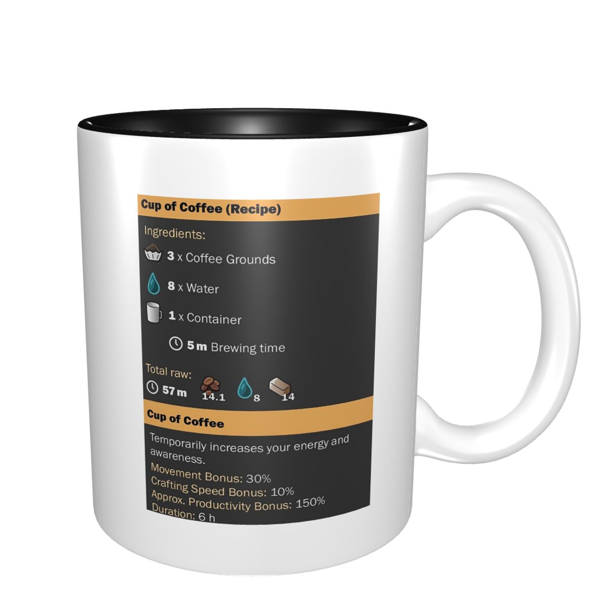Coffee Tea Recipe - Cup Of Coffee (Recipe) Mug Funny