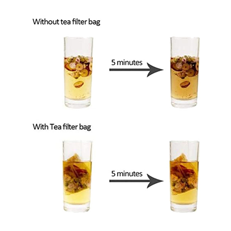 AT19-6000 Pack Tea Filter Bags - Coffee Tea And Leaf review and price